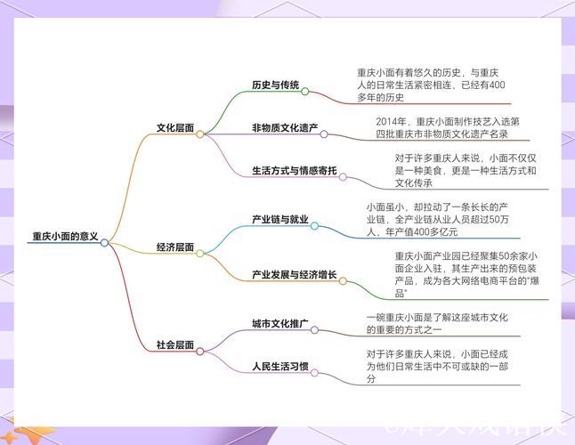 解析1024背后的多重意义及其起源 解析1024背后的多重意义及其起源